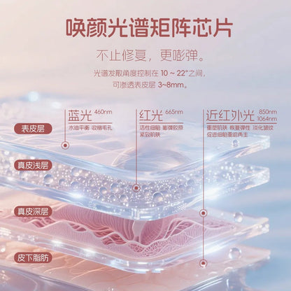 Laser Led Red And Blue Light Beauty Instrument Mask Laser Handheld Remote Control Home Mask Processing